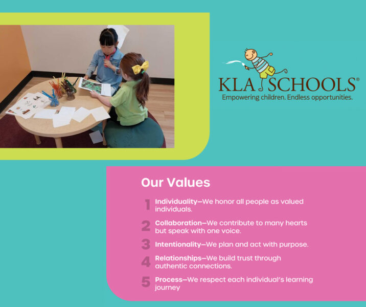 KLA Schools of Hillsboro